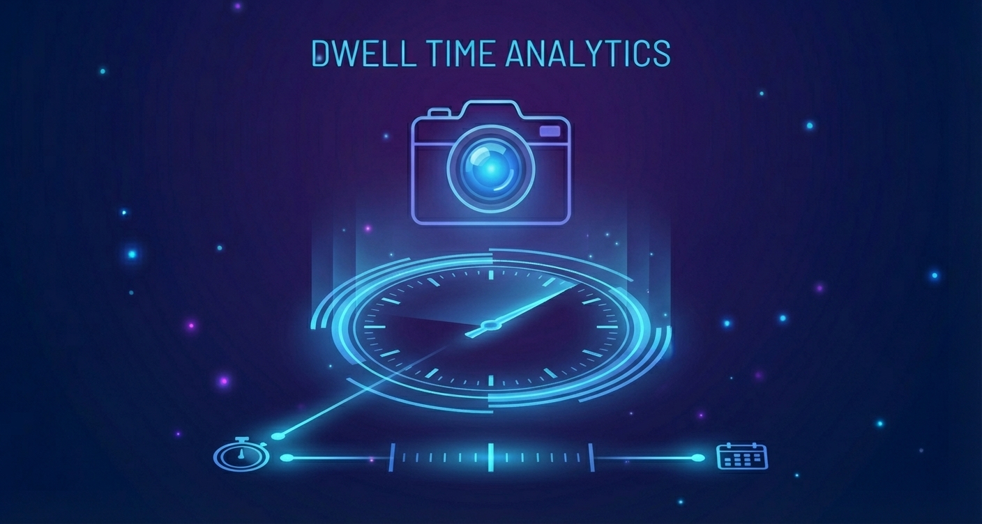 Dwell Time Analytics